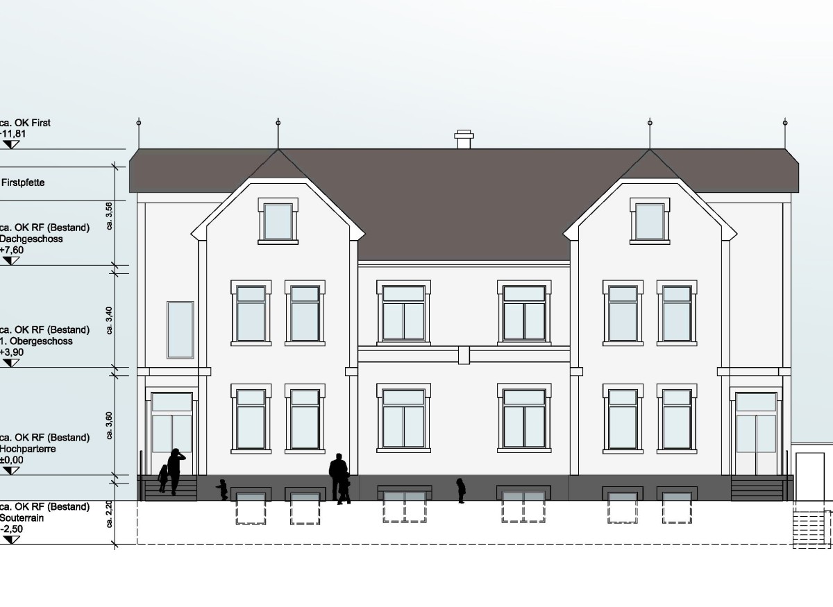 Stadtvilla mit Kindergarten Die alte Stadtvilla wird so umgebaut, dass hier ein Kindergarten untergebracht werden kann. Das Konzept sieht vor, dass jede Gruppe ihre eigenen Nebenräume hat. Außerdem gibt es einen Bewegungsraum und eine Zubereitungsküche mit angeschlossenem Speiseraum.