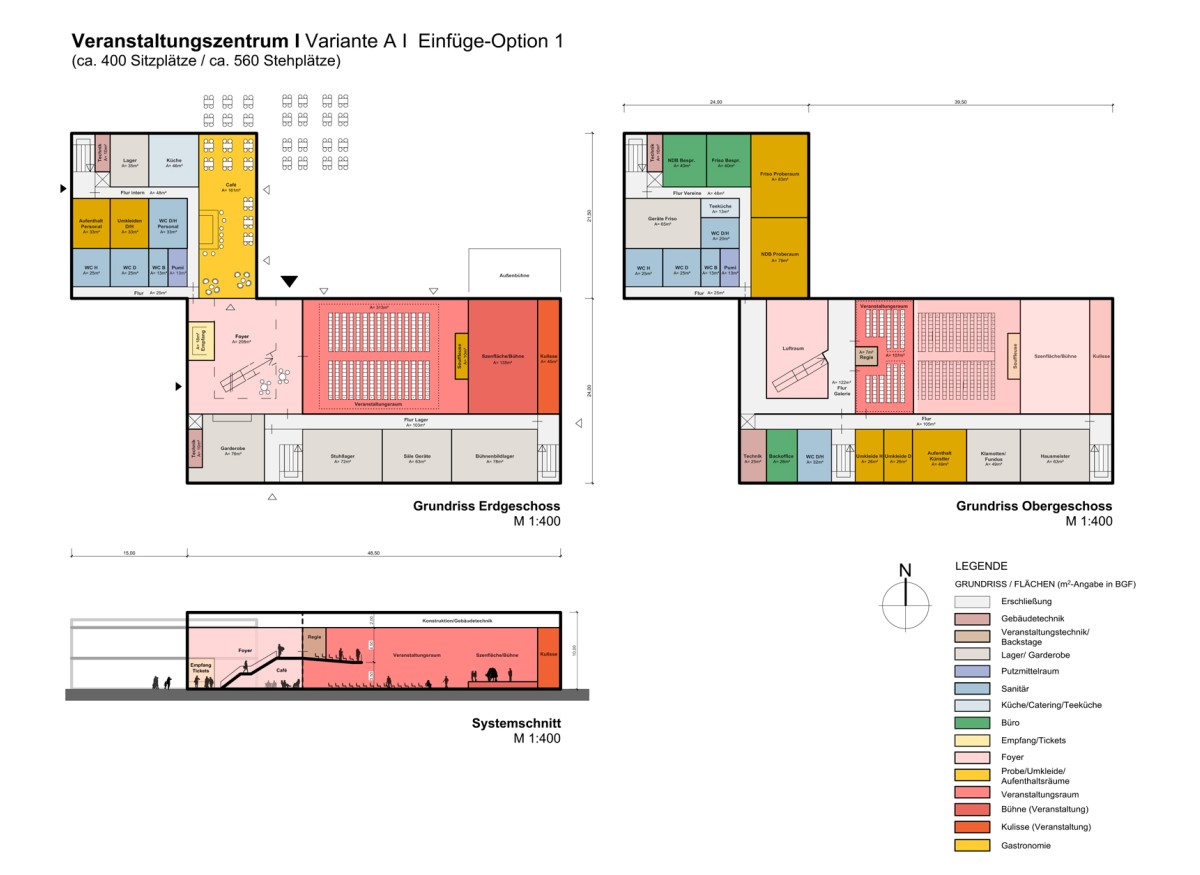 Veranstaltungszentrum Machbarkeitsstudie Veranstaltungszentrum Machbarkeitsstudie Neubau Architektenleistungen Niedersachsen Analyse Raumprogrammm Konzept KOstenschätzung Standortanalyse Freiraumplanung