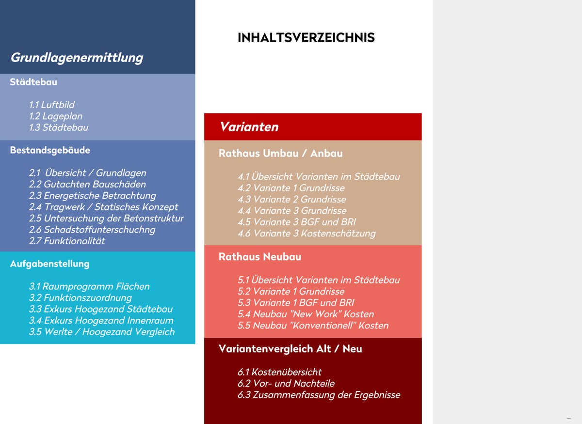 Inhaltsverzeichnis Machbarkeitsstudie Architektenleistungen Rathaus Neubau Umbau Erweiterung Anbau Bauen im Bestand Machbarkeitsstudie Kostenschätzung Varianten Vorenwurf