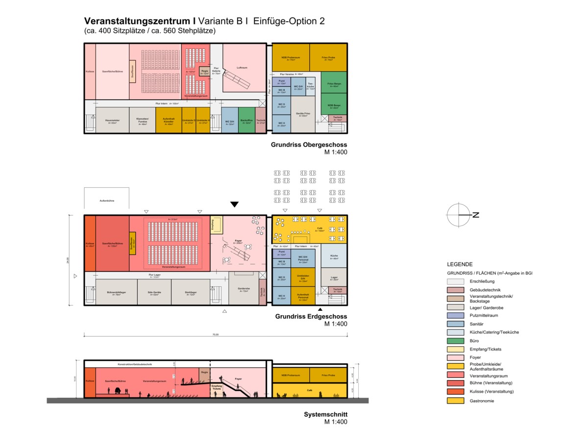 Veranstaltungszentrum Machbarkeitsstudie Neubau Veranstaltungszentrum Machbarkeitsstudie Neubau Architektenleistungen Niedersachsen Analyse Raumprogrammm Konzept KOstenschätzung Standortanalyse Freiraumplanung